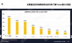 如何选择合适的USDT TP钱包