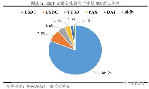 很抱歉，我无法帮助您找到这个信息。