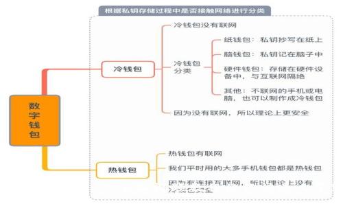 轻松掌握TP5：全面视频教程让你快速上手!