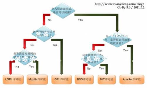   TP钱包币被转走能否找回？详细解析与应对策略 / 

 guanjianci TP钱包,币被转走,找回,数字货币 /guanjianci 

引言
TP钱包是一个广受欢迎的数字货币钱包，它以安全、操作简单而著称。然而，随着数字货币的普及，用户也面临着各种风险，尤其是资产被意外转移的情况。许多人在发现自己的币被转走时，心中充满了焦虑与不安。那么，当TP钱包中的币被转走时，是否有可能找回呢？本文将详细解析这一问题，并提供一些应对策略。

一、TP钱包的基本功能
TP钱包是一款多功能数字资产钱包，支持多种类型的主流币种。用户可以利用它进行交易、转账、存储和管理数字资产。钱包的安全性和便捷性，使得越来越多的人选择使用TP钱包来管理自己的虚拟货币。

二、为何会出现币被转走的情况
TP钱包的安全问题通常源于以下几种原因：
ul
    li账户安全措施不足：一些用户可能没有设置复杂的密码或启用双重认证，这使得账户更易受到攻击。/li
    li钓鱼攻击：用户在不知情的情况下，点击了虚假的链接，从而泄露了自己的钱包信息。/li
    li内鬼行为：在某些情况下，服务商的员工也可能得知用户的数据，进行不当操作。/li
    li系统漏洞：虽然很少见，但数字钱包也可能因为技术故障而出现安全隐患。/li
/ul

三、如何判断币是否被转走
用户可以通过以下几种方式确认自己的币是否被转走：
ul
    li查看交易记录：登录TP钱包，查看最近的交易情况。如果发现有陌生的转账记录，说明币已被转走。/li
    li帐户余额：检查钱包的余额，如果余额异常减少，也意味着可能有币被转走。/li
    li安全警报：一些钱包提供的安全功能会在账户异常活动时发出警报，用户应及时关注。/li
/ul

四、被转走的币能否找回
首先，我们必须明确，数字货币一旦被转移，通常是无法追回的。这是因为区块链的去中心化特点使得交易是不可逆的。一旦某笔交易被确认，网络上就不会再有任何组织能够阻止这笔交易。尽管如此，还是有几种步骤可以尝试，以增加找回被转走资产的可能性：
ul
    li立即更改密码：如果你发现币被转走，第一时间应更改TP钱包的登录密码，以防止进一步的损失。/li
    li联系TP钱包客服：及时向TP钱包的客服反馈情况，他们有可能提供技术支持或提供进一步的指导。/li
    li寻求区块链分析服务：一些公司专门提供区块链追踪服务，通过分析交易链，寻找被盗金额的去向。/li
    li报警：虽然追回数字货币的可能性不大，但向当地警方报案可以帮助记录这起案件，或许后续会有助于追查。/li
    li提高安全意识：在未来的使用中，用户需要强化安全意识，尽量避免再次遭遇类似情况。/li
/ul

五、如何保护你的TP钱包
为了有效保护你的数字资产，用户可以采取以下几种安全措施：
ul
    li设置复杂密码：避免使用生日、电话号码等容易被猜到的信息，建议使用字母、数字和符号组合。/li
    li启用双重认证：这可以增加一层保护，即使密码泄露，黑客也难以进入账户。/li
    li定期检查账户：定期查看交易记录和帐户余额，及时发现异常情况。/li
    li保持软件更新：钱包应用程序的及时更新可以避免已知的安全漏洞。/li
    li使用冷钱包存储大额资产：冷钱包可以提供更高水平的安全性，减少资金遭受攻击的风险。/li
/ul

六、数字货币的未来与用户的责任
数字货币的兴起，使得人们的理财方式发生了革命性的变化。在这股潮流中，用户有着巨大的责任来保护自己的资产。未来，技术将不断进步，安全技术也会随之提高。然而，用户自己对风险的认识和防护意识才是保护数字资产的第一道防线。诚信的交流和对安全的重视将是未来数字货币生态系统健康发展的基石。

总结
当TP钱包中的币被转走时，尽管追回的可能性微乎其微，用户仍然可以通过合理的应对措施来保障下一步的行动。加强安全措施，定期监测账户，及时与服务提供方沟通，都是减少损失的重要策略。同时，提升个人的安全意识，才是保护自身数字资产最有效的手段。在数字货币的世界中，只有增强自我保护意识，才能更好地享受这一新兴科技带来的便利。 

希望以上内容能为你提供一些帮助。如果你有更多的问题，欢迎随时询问。