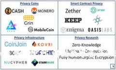 tpwallet最新版官网：解锁数