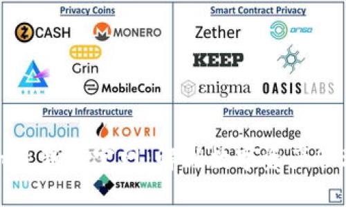 tpwallet最新版官网：解锁数字资产管理的未来