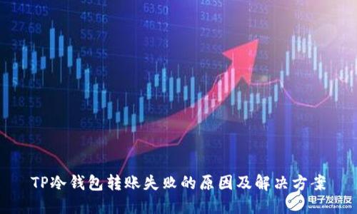 TP冷钱包转账失败的原因及解决方案