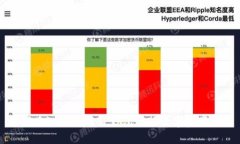 如何在PC端使用TP钱包进行