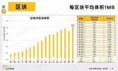 如何在TP钱包中安全地兑换