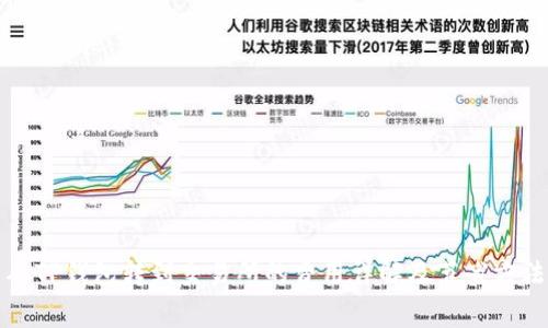 从TP钱包转到交易所的费用详解及节省方法