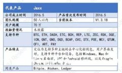 截至2023年10月，TP钱包的最