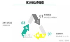 TP钱包买币操作流程详解：