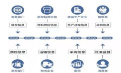 快速下载TPTP加速器，提高
