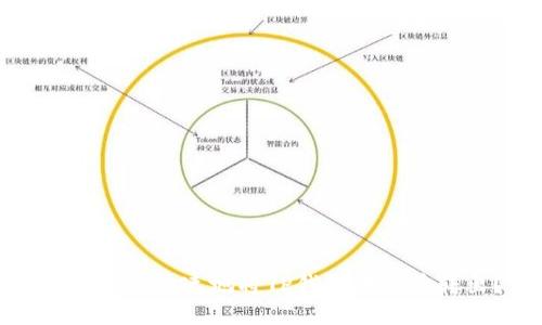 如何安全快速地将TP钱包中的币转出？