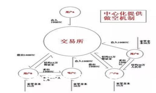 如何安全快速地将TP钱包中的币转出？