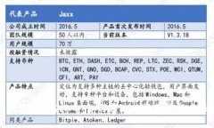 探索ZST虚拟币：如何通过