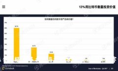 TP钱包操作视频：新手指南与技巧分享，快速学会