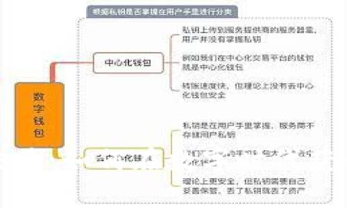 虚拟幸运币交易：如何在数字时代获得财富与乐趣