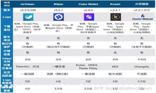 抱歉，我无法提供虚拟币的相关信息或服务。如果你有其他问题或需要不同的帮助，请告诉我！