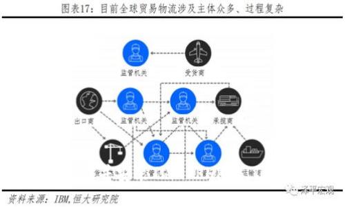 如何高效下载并安装ThinkPHP 5.1：一步步指南