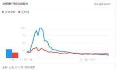 解决tp钱包苹果版无法安装问题的终极指南