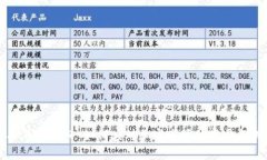 虚拟币的末日：如何应对加密市场的变局与挑战