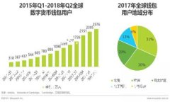 如何在TP钱包中查看助记词：简单步骤与注意事项