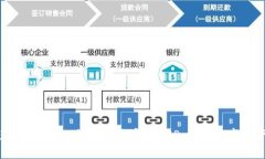 轻松获取TB钱包：快速下载官方APP，掌握数字资产