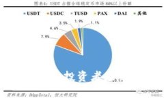 TPT币今日价格行情分析：投资者应关注的市场走