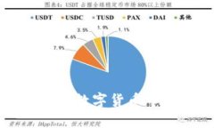 探索UCK虚拟币：如何在数字货币市场中实现利润