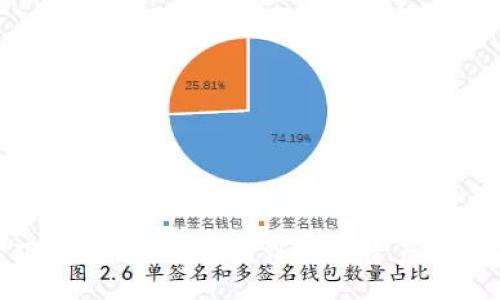 jiaoben
TP钱包官方下载最新版本：解锁数字资产管理的全新体验
