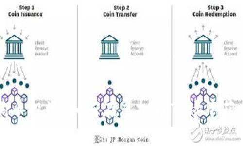 比特币与狗狗币投资：如何在虚拟币市场中获利的实用指南