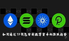 如何通过TP钱包分析数字货币的涨跌趋势