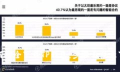 如何安全下载TP钱包：步骤