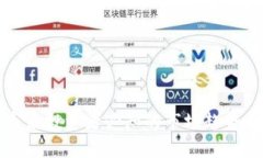 虚拟币上市后投资者必知