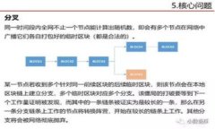   如何使用TPWallet连接薄饼