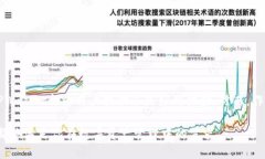 是的，TPWallet（TP 钱包）是