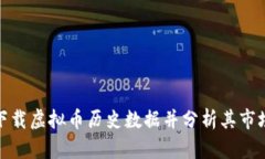 如何下载虚拟币历史数据并分析其市场趋势
