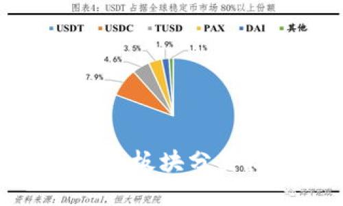 全面了解虚拟币板块分类标准及其影响