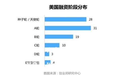 虚拟币钱包余额文件在哪里？全面解析与实用指南

如何快速找到账户的虚拟币钱包余额文件？